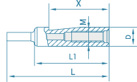 Solid Carbide Gun Drills